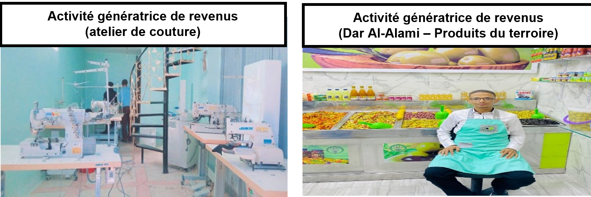 Activités génératrices de revenus